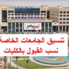 تنسيق الجامعات الخاصة 2024