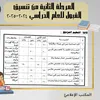 محافظ الإسماعيلية يعتمد النتائج 