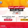 حملة 100 يوم صحة