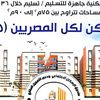 كراسة شروط شقق سكن كل المصريين 5