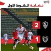 الزمالك وطلائع الجيش 