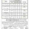 جدول امتحانات الشهادة الإعدادية في سوهاج