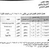 الجدول 