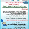 مياه الشرب