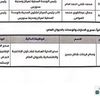 حركة التنقلات
