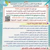 مياه المنوفية