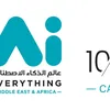 قمة الذكاء الاصطناعي 