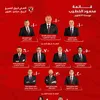 قائمة الخطيب 