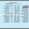 أسماء مرشحي القائمة الوطنية من أجل مصر بمحافظة كفر الشيخ 