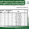 العريفه الركوب الجديدة بالإسماعيلية 