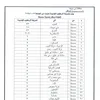 تعريفة الركوب ببنى سويف 
