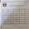 جدول الامتحانات 