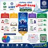 مبادرات ابريل