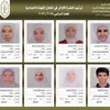 اوائل الشهاده الاعداديه الازهريه 