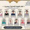 أوائل الشهادة الإعدادية الأزهرية 