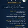 مواطن يشعل النيران في أكل عيشه