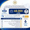 حجز اختبارات القدرات 