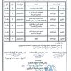 غدًا.. انطلاق امتحانات الدور الثاني للشهادتين الابتدائية والإعدادية الأزهرية والبرنامج التأهيلي