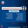 وزاره الصحه 