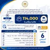 اختبارات القدرات 