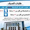 التأمينات الاجتماعية 