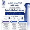 كلية السياحة 