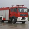 أرشيفية 