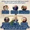 احتفال المولد النبوي الشريف 