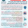 بيان مياة القناة عقب انفجار خط الغاز أسفل ترعة الإسماعيلية 