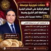 ضبط (79) مخالفة تموينية في حملات على المخابز بكفر الشيخ 