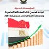 السندات المصرية