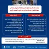 وزارة الصحة والسكان 