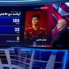 أحمد شوبير يستعرض أرقام إمام عاشور هذا الموسم مقارنة بالمواسم السابقة