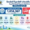 انجازات الصحة بالغربية 