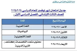 جدول امتحانات شهر نوفمبر 2024 