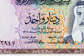 سعر الدينار الكويتي اليوم 
