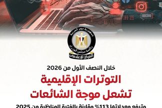 الشائعات في مصر