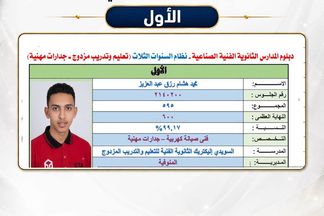 المنوفية 