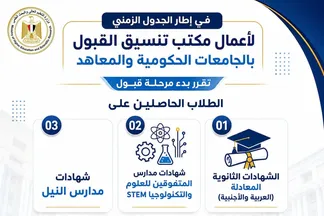 تقليل الاغتراب 