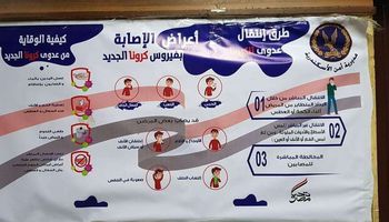  منشورات داخل أقسام الشرطة بالإسكندرية للتوعية ضد "كورونا"  