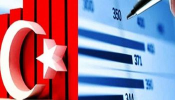 الاقتصاد التركي 