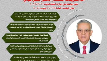 تصريحات رئيس مجلس النواب المستشار حنفي جبالي