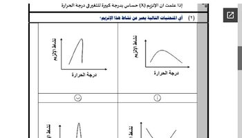  نماذج امتحانات للصف الأول الثانوي 2022 علمي 