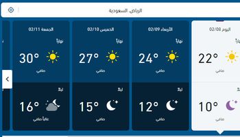 حالة الطقس غدا في السعودية 