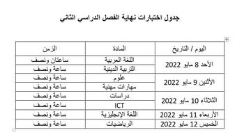 جدول اختبارات شهري فبراير ومارس الفصل الدراسي الثاني 