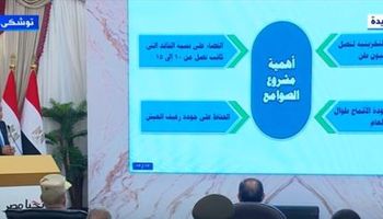 الدكتور علي المصيلي وزير التموين والتجارة الداخلية