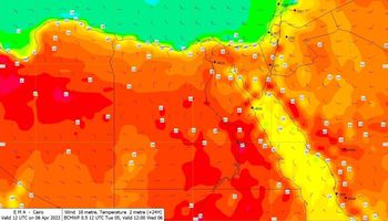 حالة الطقس في مصر