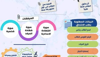 الشركة