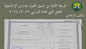  تخفيض تنسيق الالتحاق بمدارس الثانوي العام