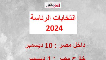 انتخابات الرئاسة 2024